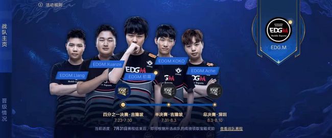 LGD公布2025LPL春季赛战队出征大名单