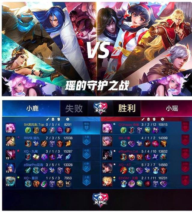 二条